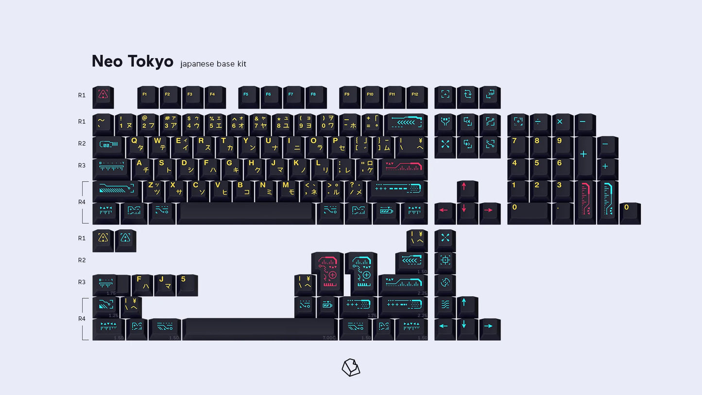 CYL AWAKEN - GMK ABS Double-Shot Keycaps
