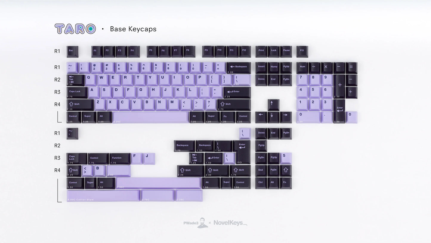 CHERRY TARO - PBT Dyesub Keycaps