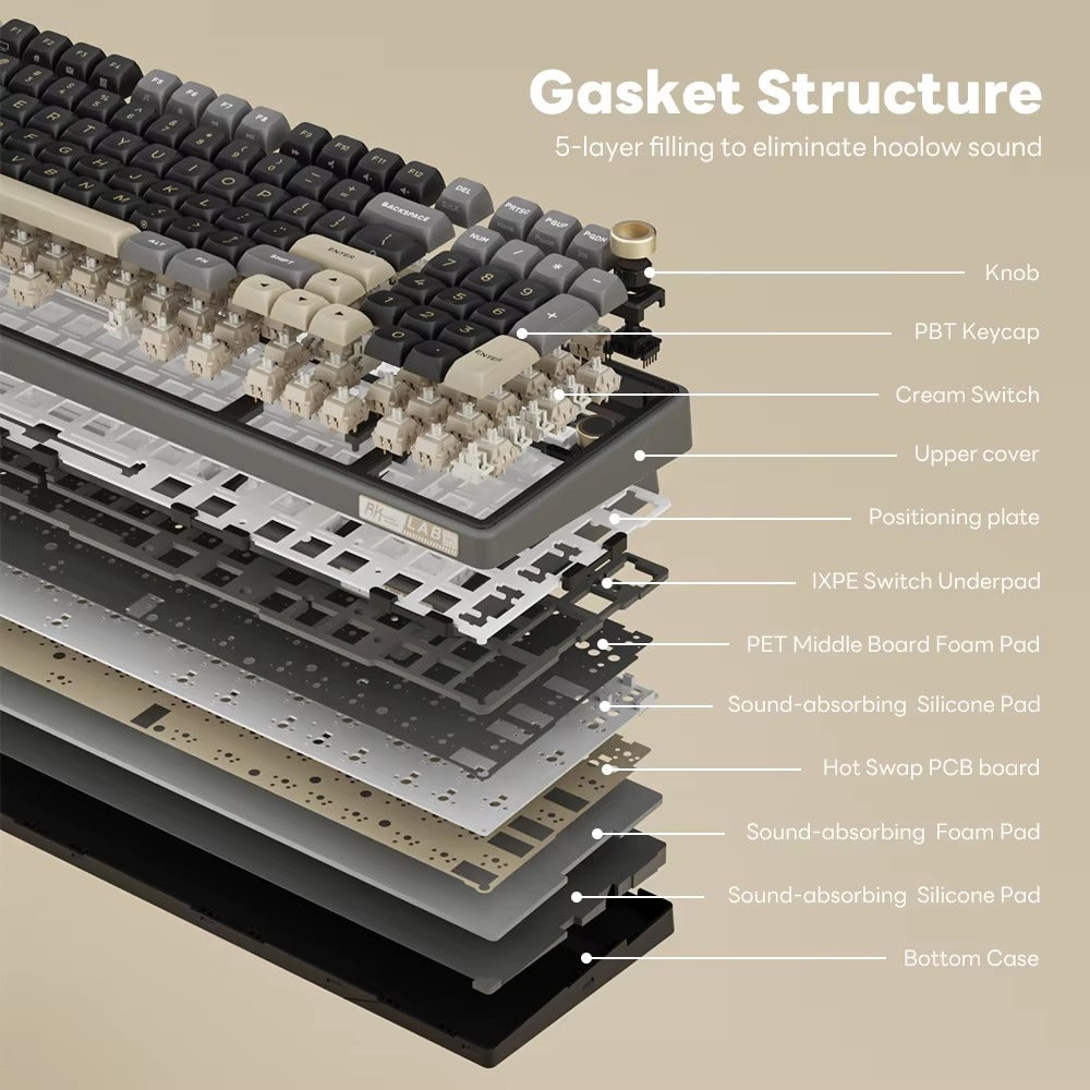 Teclado Royal Kludge RK-R98 Pro Phantom