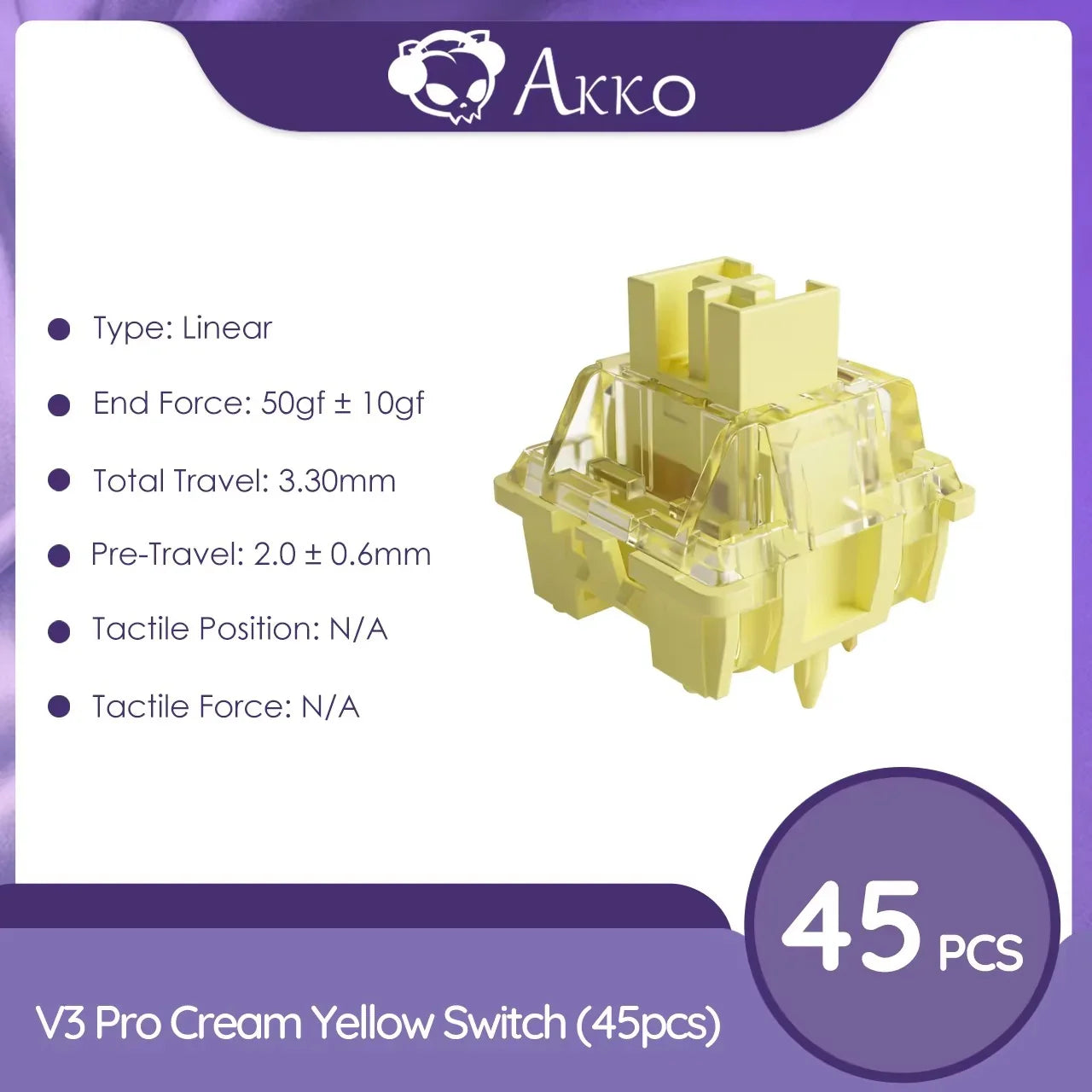 akko Akko x Hatsune Miku 5108B Plus Full-Size Wireless Mechanical