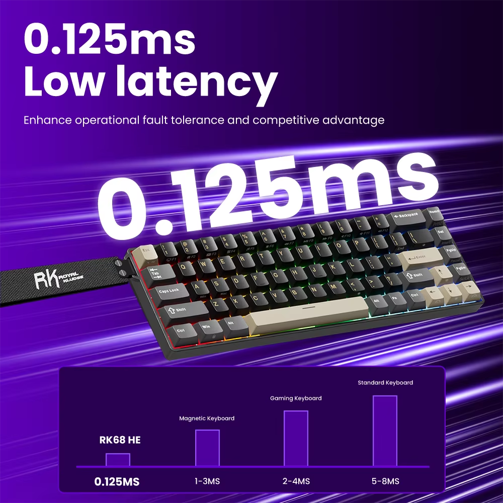 Teclado Mecánico Magnético ROYAL KLUDGE RK68 HE Spanish Phantom
