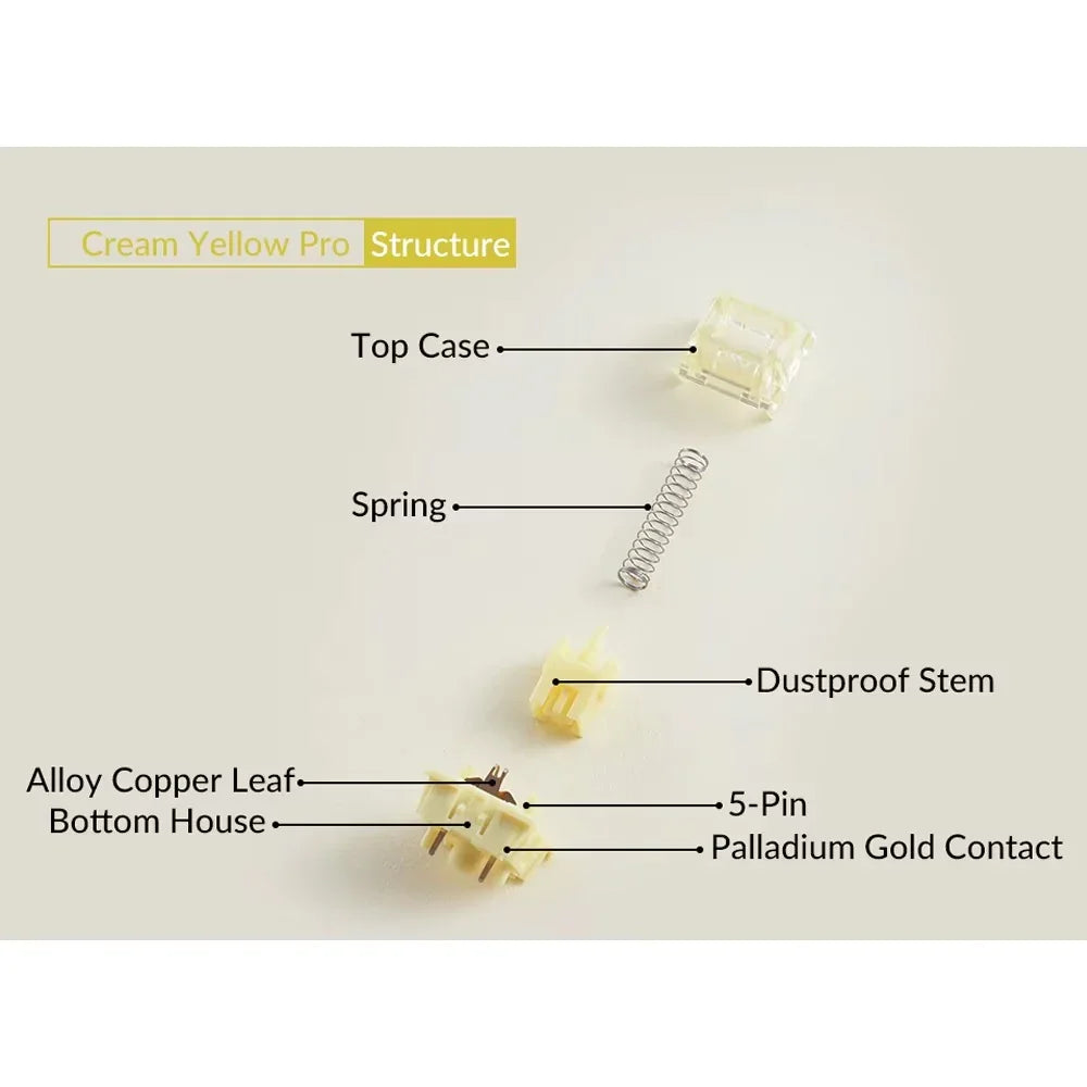 Akko V3 Cream Yellow Pro Switch Lineal 5 Pines x45u